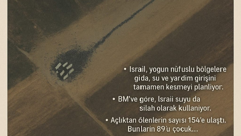 Gazze’deki Açlık Uydu Görüntülerine Yansıdı: İnsan Kuyrukları 2 Kilometreyi Aştı