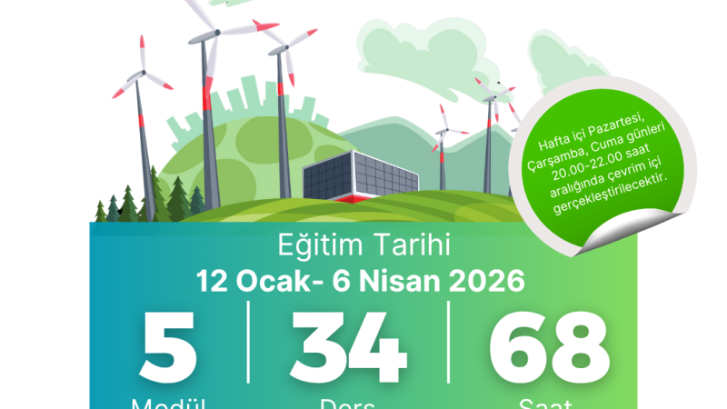 20. Sürdürülebilirlik Uzmanlığı Sertifika Programı