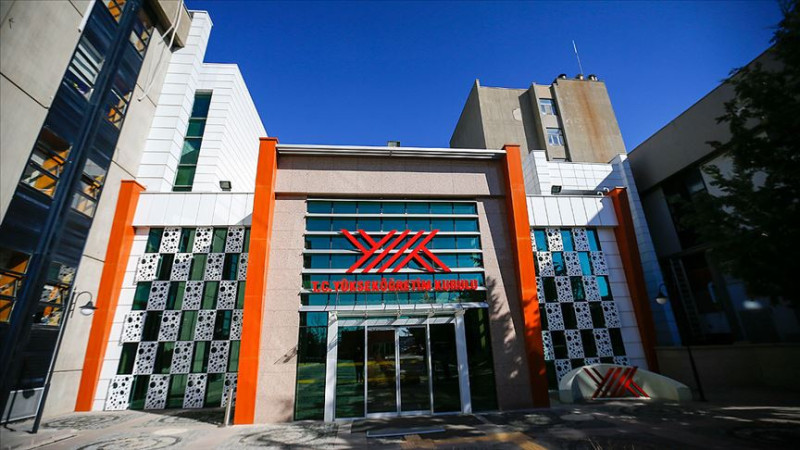 YÖK: 2025 Yılında 398 Araştırmacı Türk Üniversitelerinde Görevlendirildi